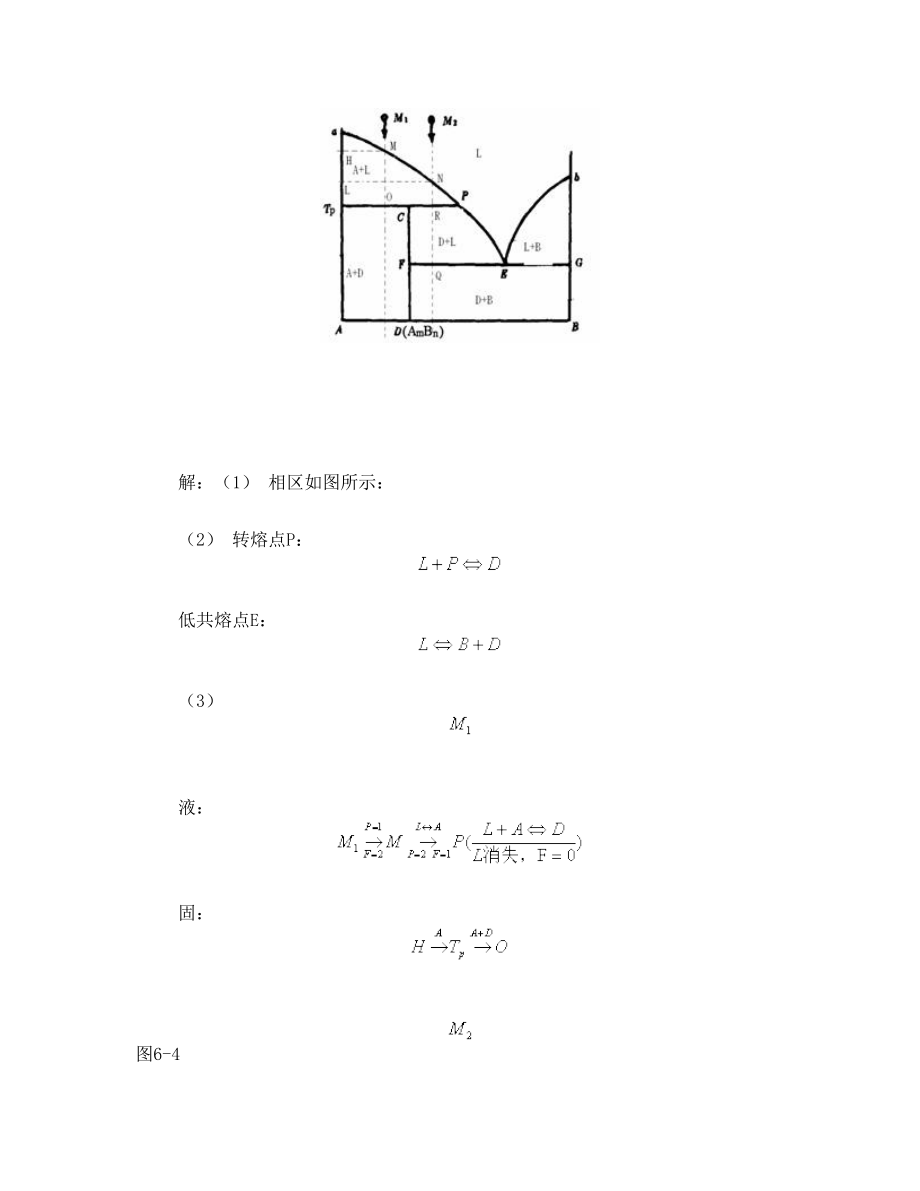 无机材料科学基础答案第六章