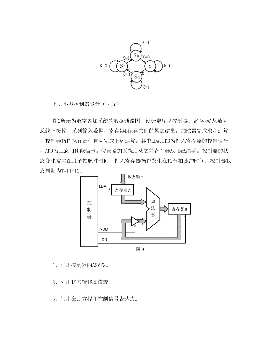 数字逻辑试题3