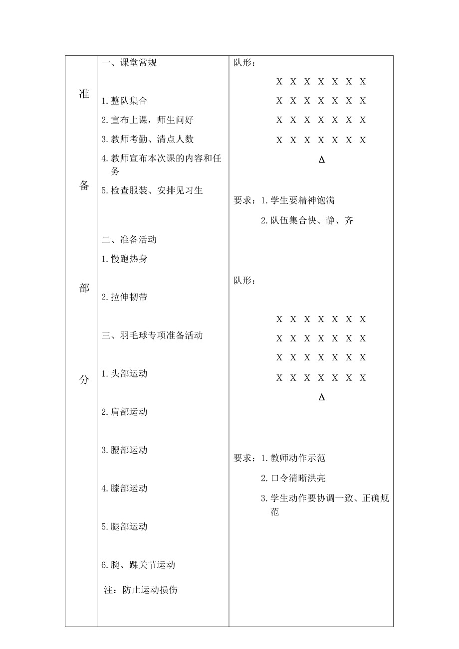 最新高校体育课羽毛球学期教案