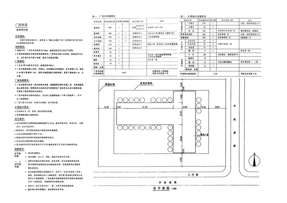 一级注册建筑师考试方案设计历年真题