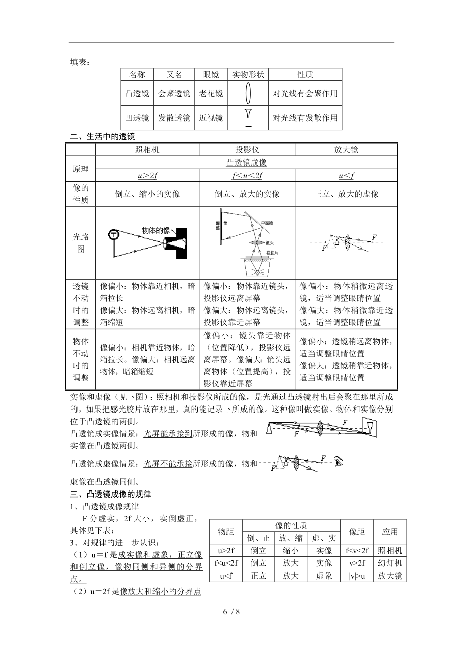 部编版八年级上册物理知识点总结