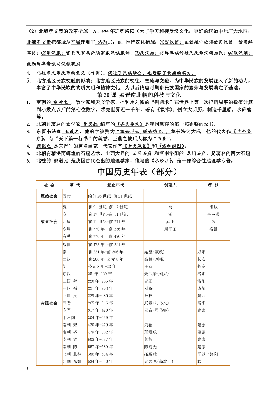 部编版七年级历史上册期末复习提纲讲义教材