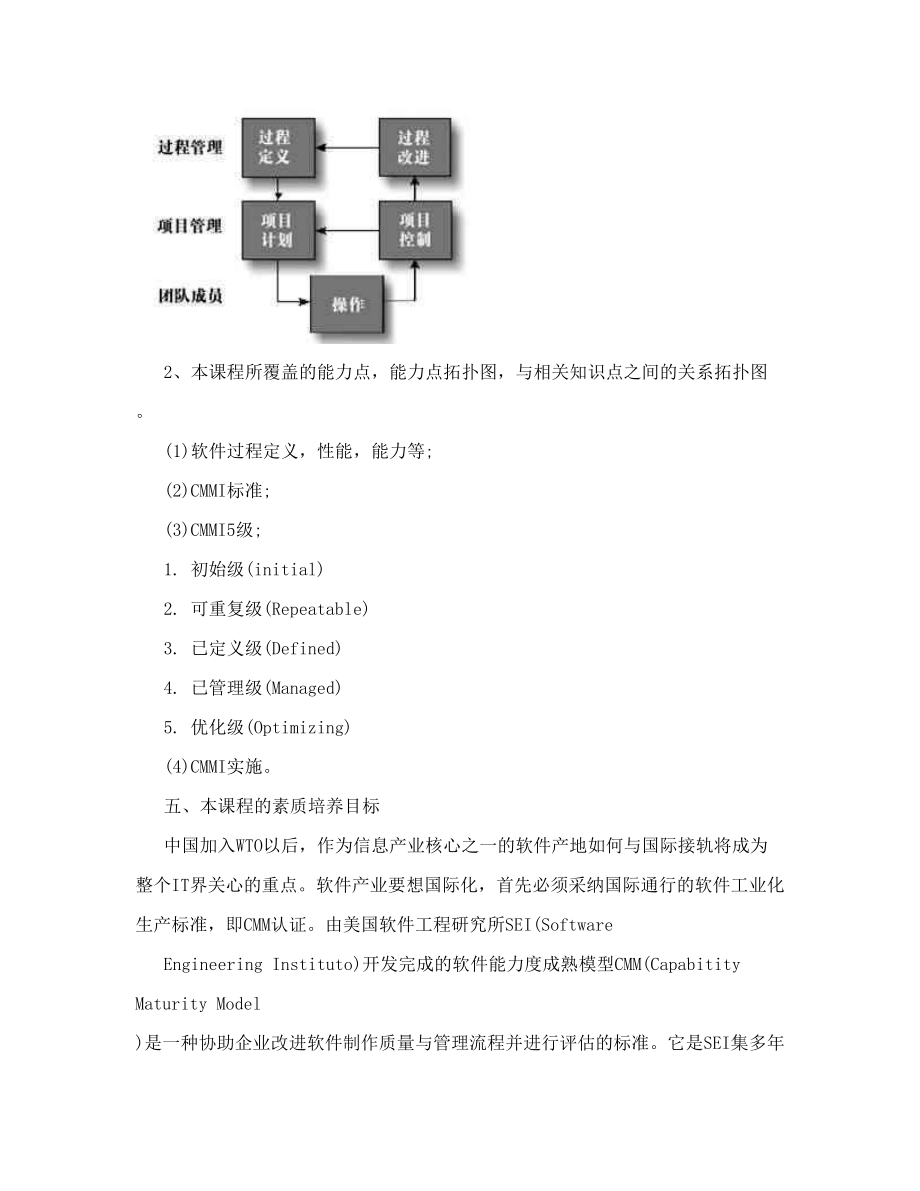 软件能力成熟度模型cmmi教学大纲中文-王静涛