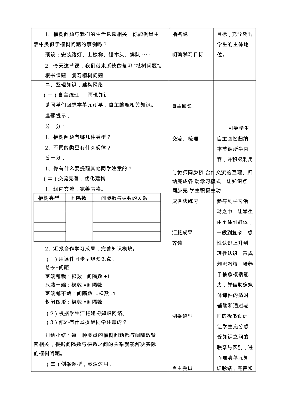 五年级数学上册第七单元植树问题单元整理复习教学设计