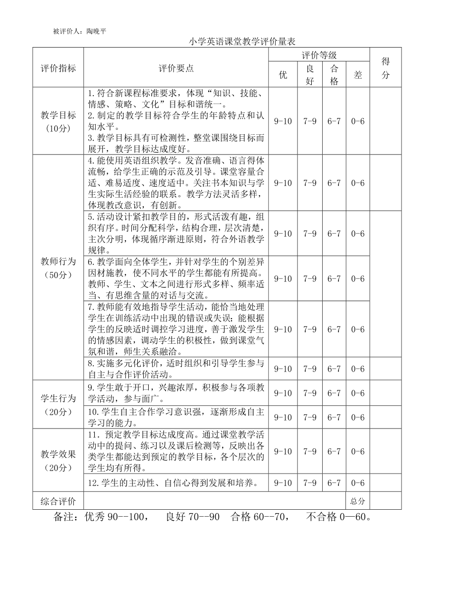 8小学英语课堂教学评价量表