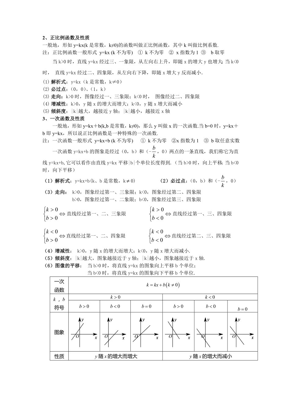 一次函数知识点归纳