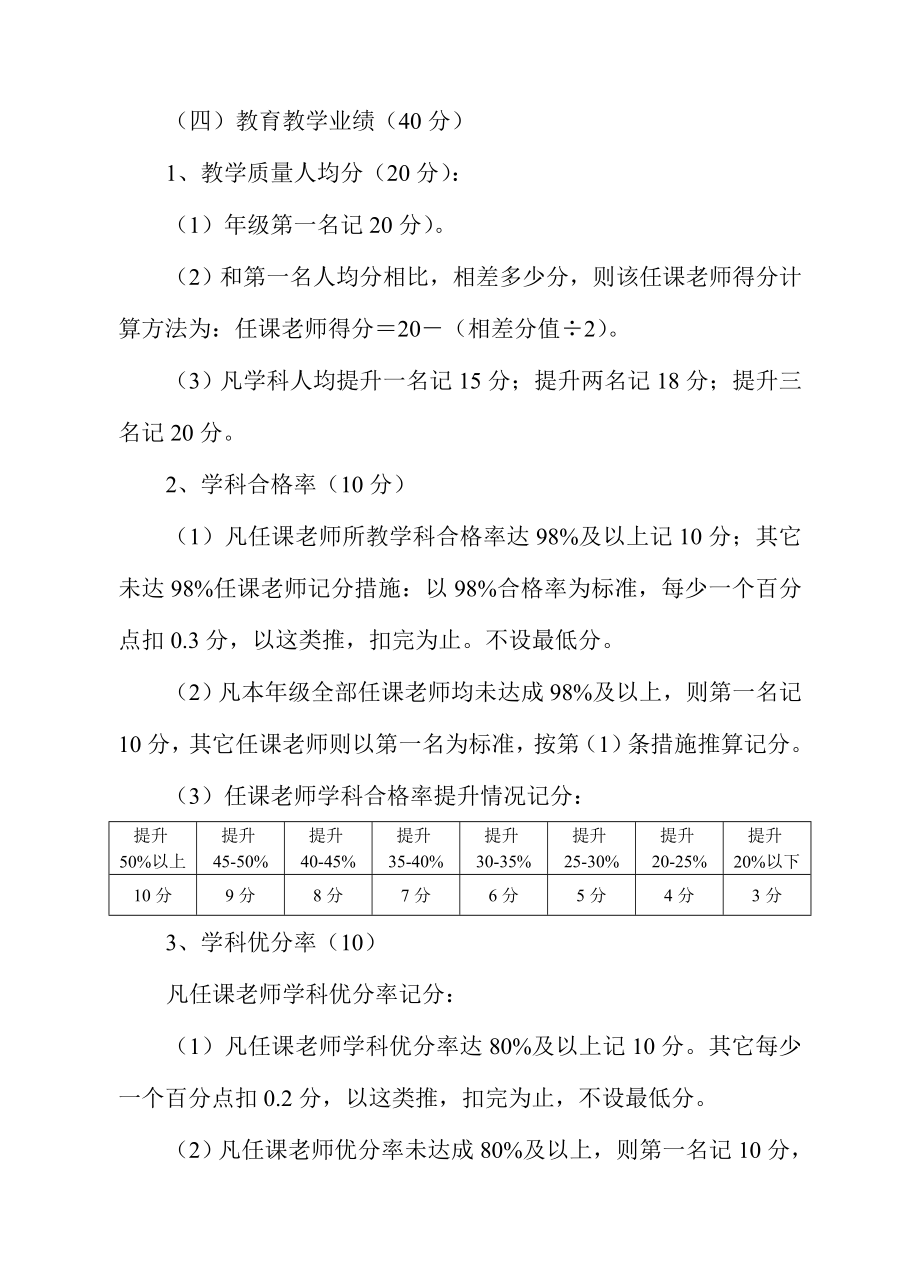 小学分配、考核与职评制度实施方案