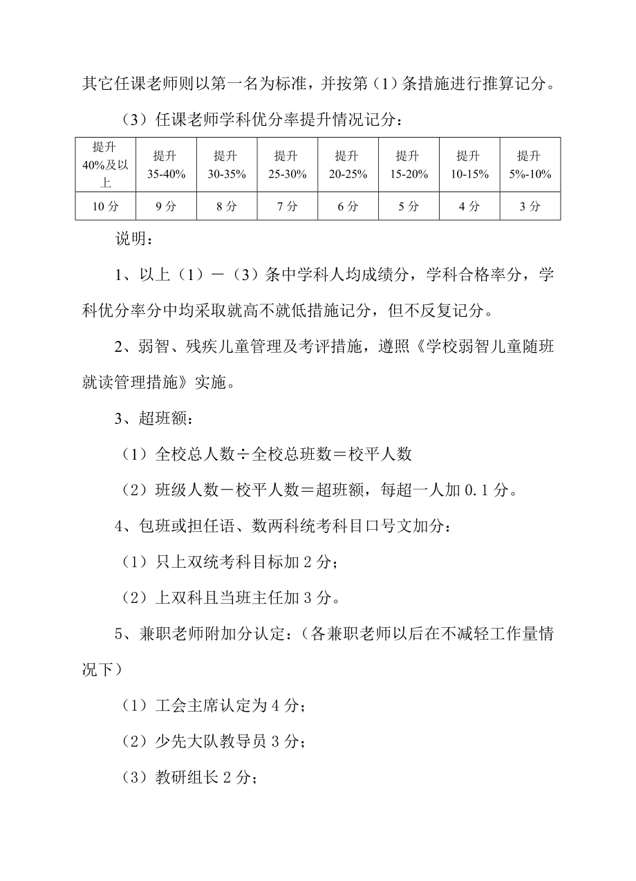 小学分配、考核与职评制度实施方案