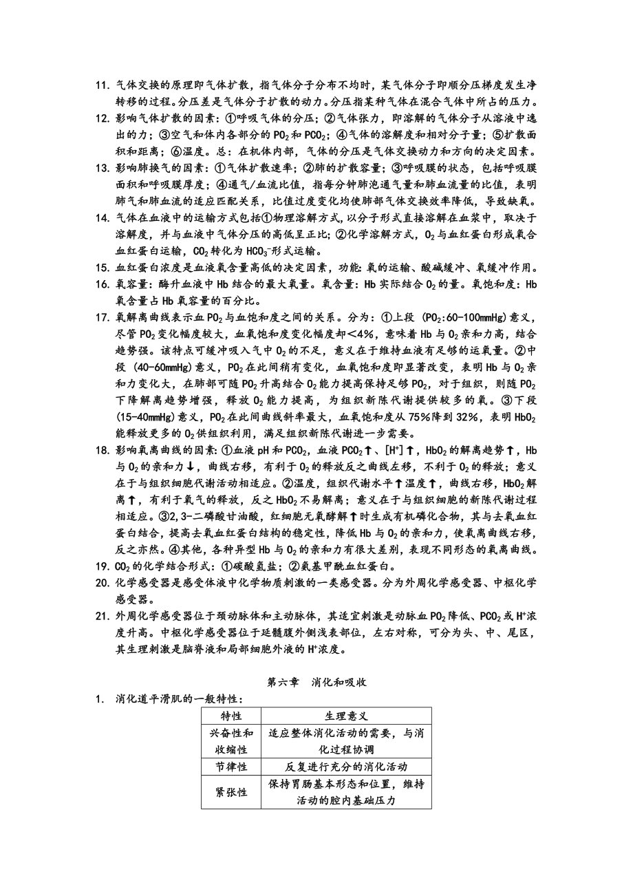 医学生理学复习资料