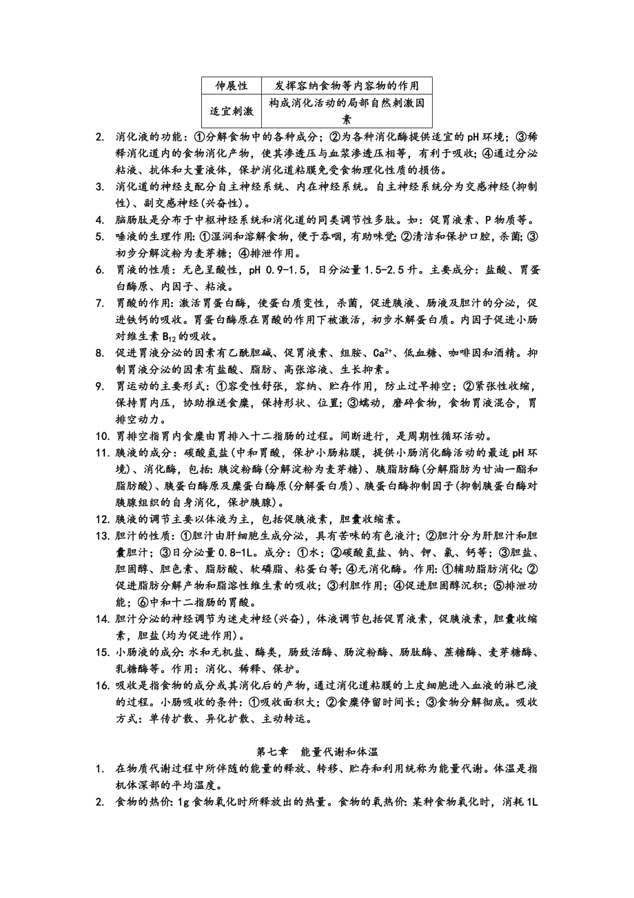 医学生理学复习资料