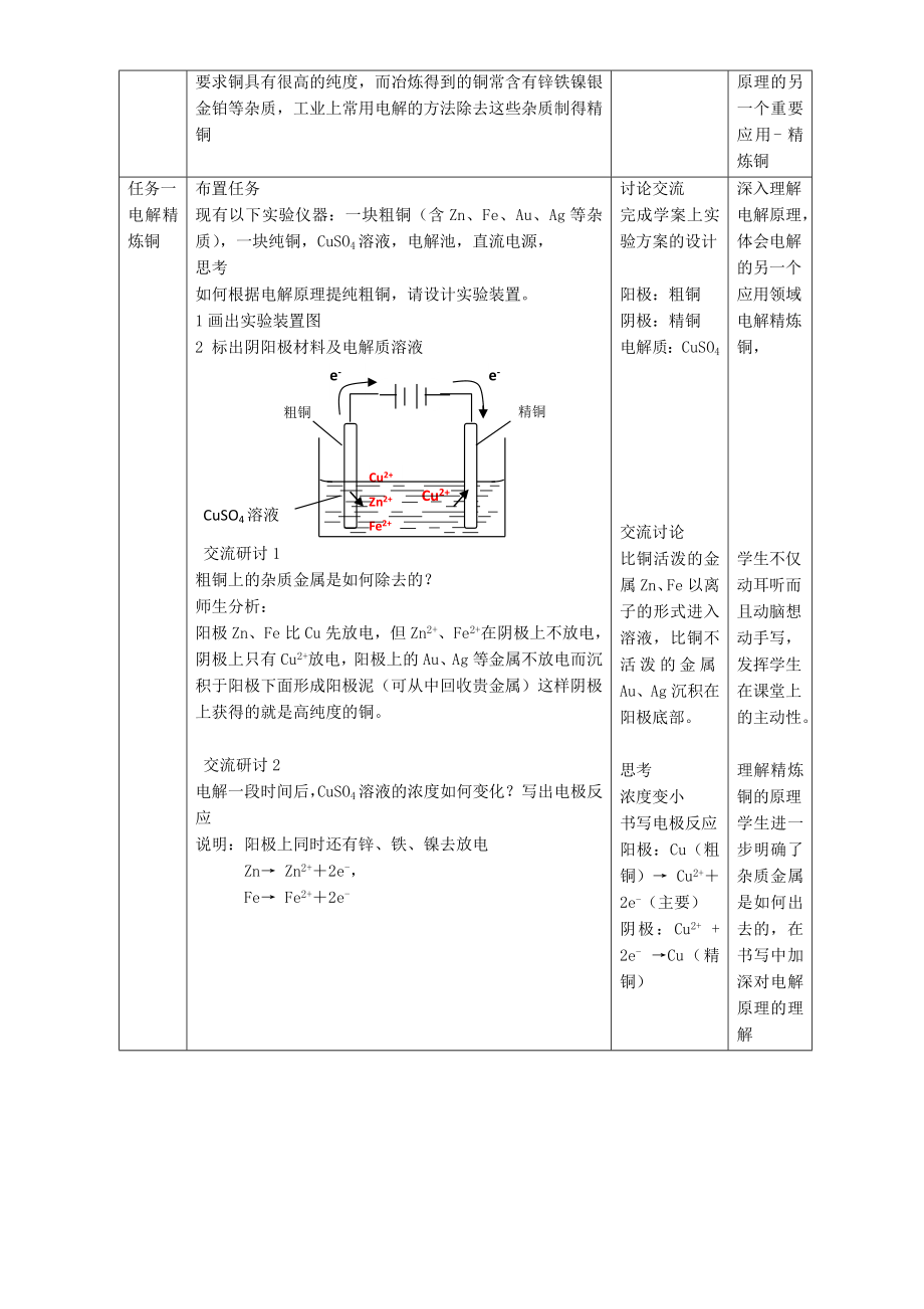 高中化学 第1章 化学反应原理与能量变化 第2节 电能转化为化学能（第3课时）电解精炼及电镀教案 鲁科版选修4