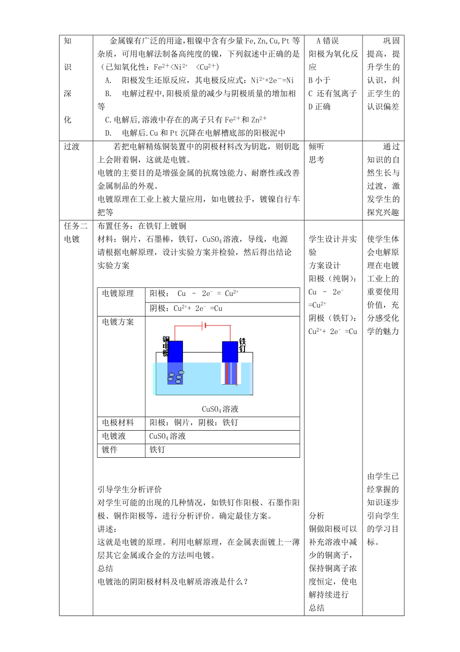 高中化学 第1章 化学反应原理与能量变化 第2节 电能转化为化学能（第3课时）电解精炼及电镀教案 鲁科版选修4