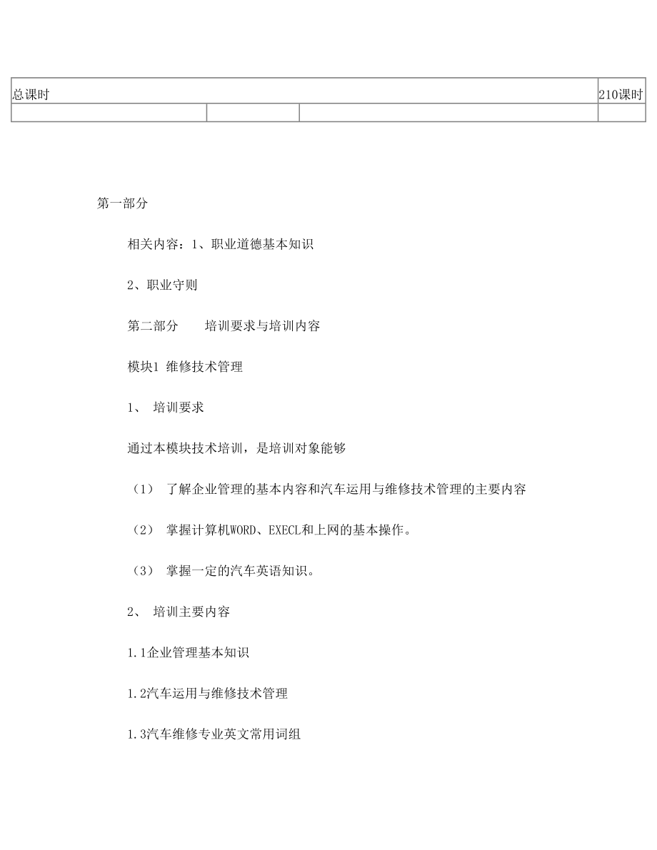 金蓝领培训项目教学大纲及教学计划