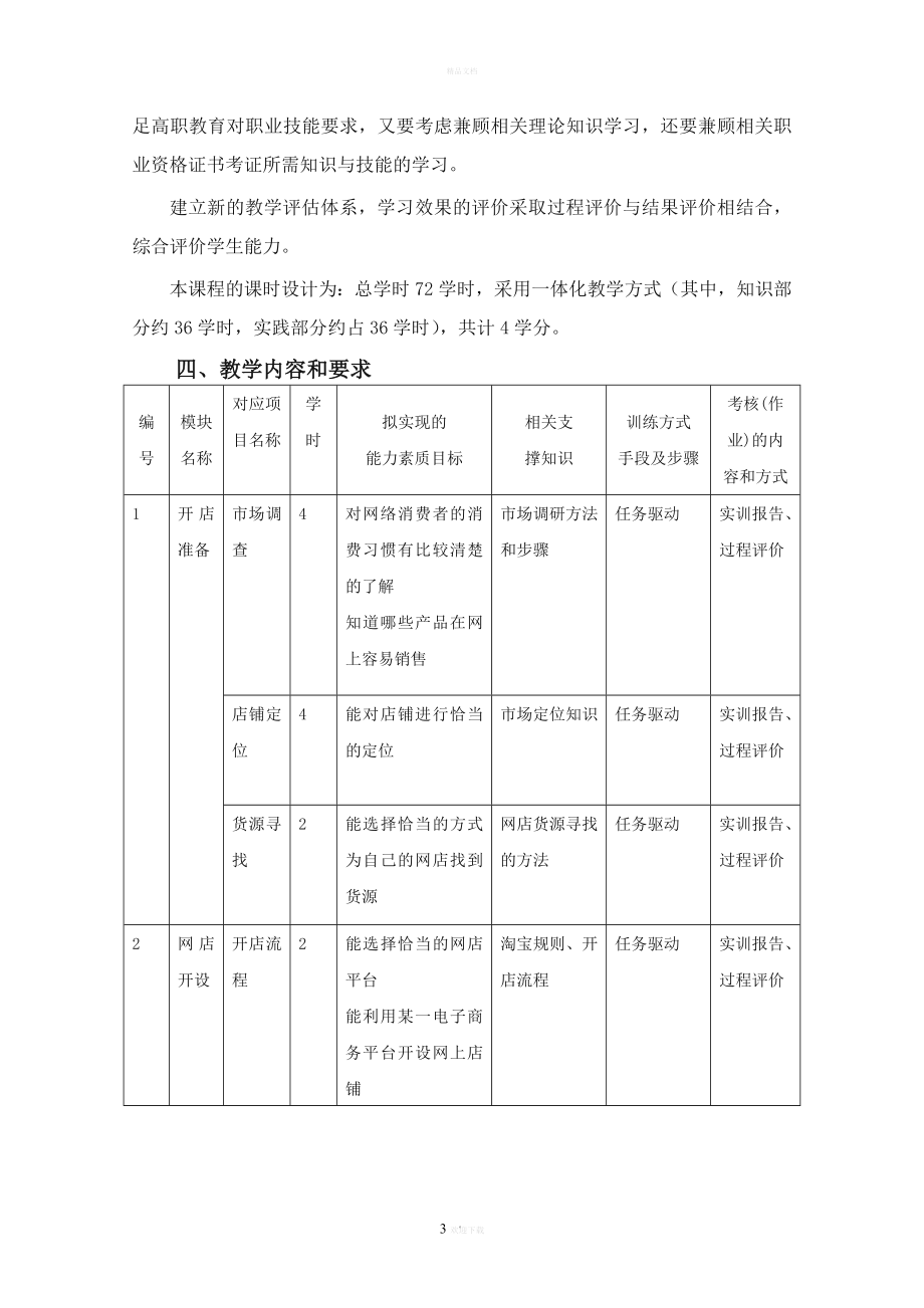 网店运营与管理课程标准