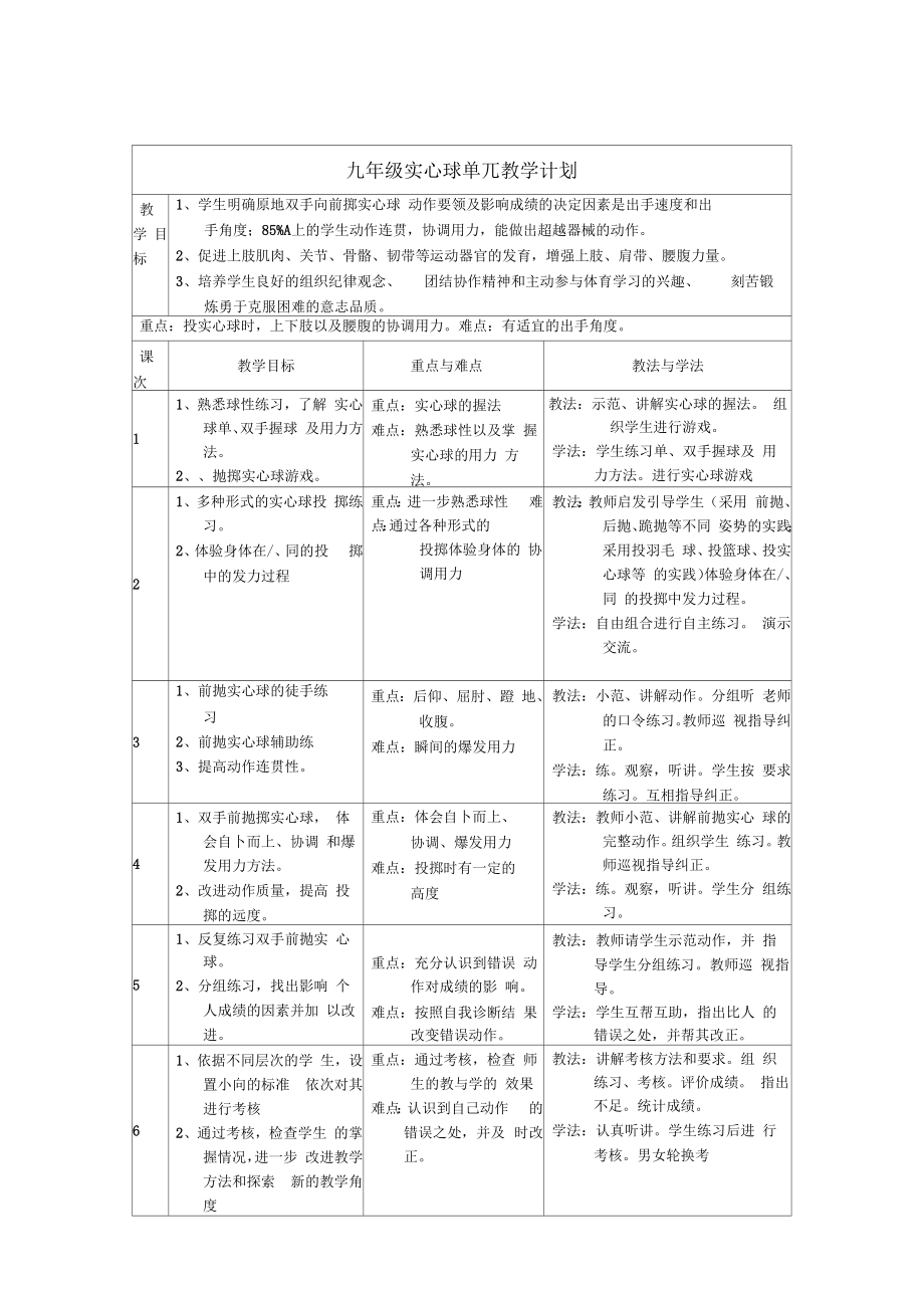 九年级体育实心球教案