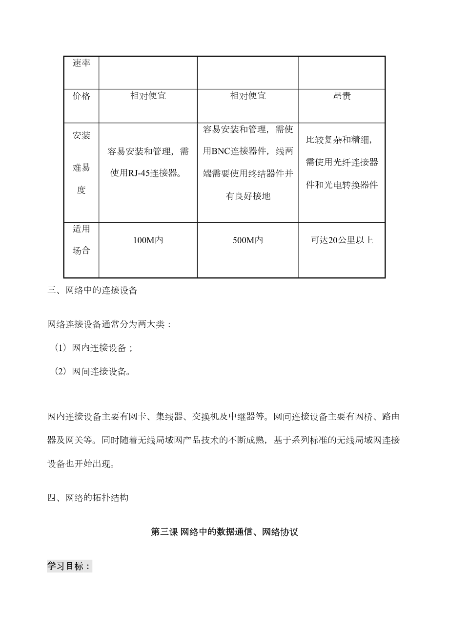 信息技术选修网络技术应用教案