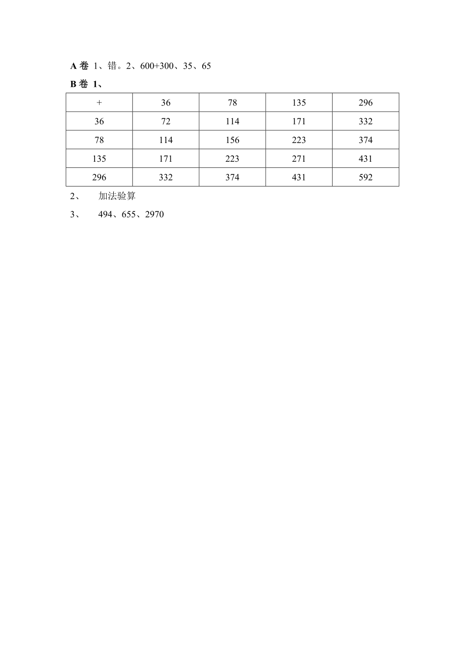 人教版四年级数学下册第三单元加法运算定律第1课时教学设计