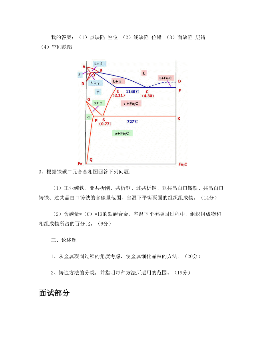 沈阳工大材料专业实验员笔试及面试试题