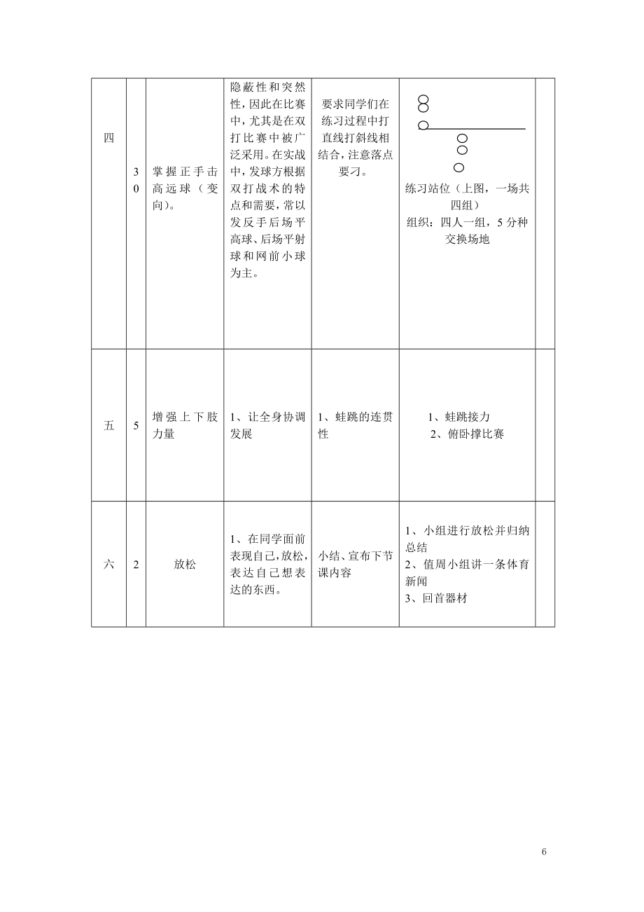 羽毛球教学教案