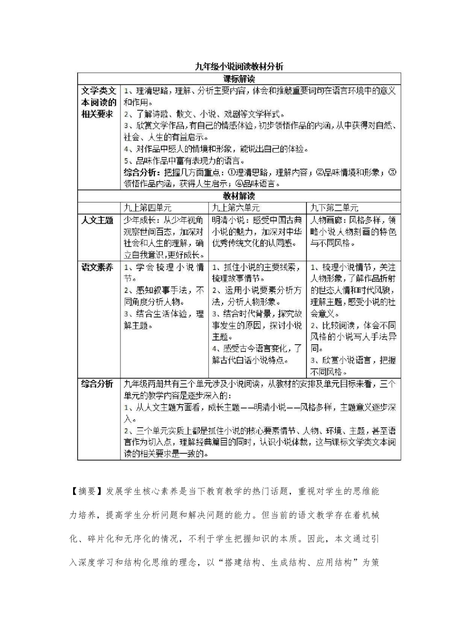 深度学习下语文结构化思维培养的实践研究