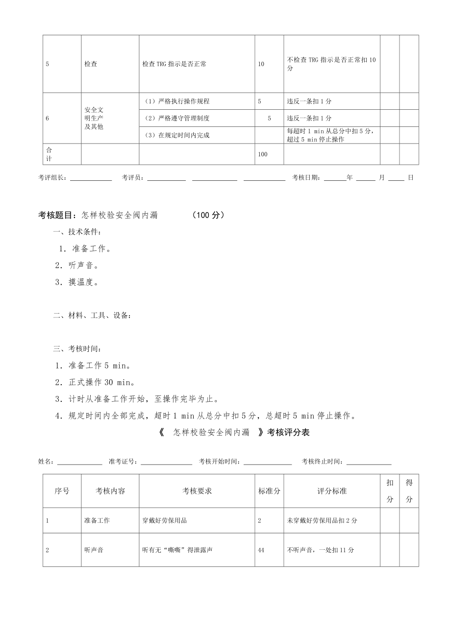 甲醇合成工马春清甲醇合成甲醇合成初级工 实际操作考核试题