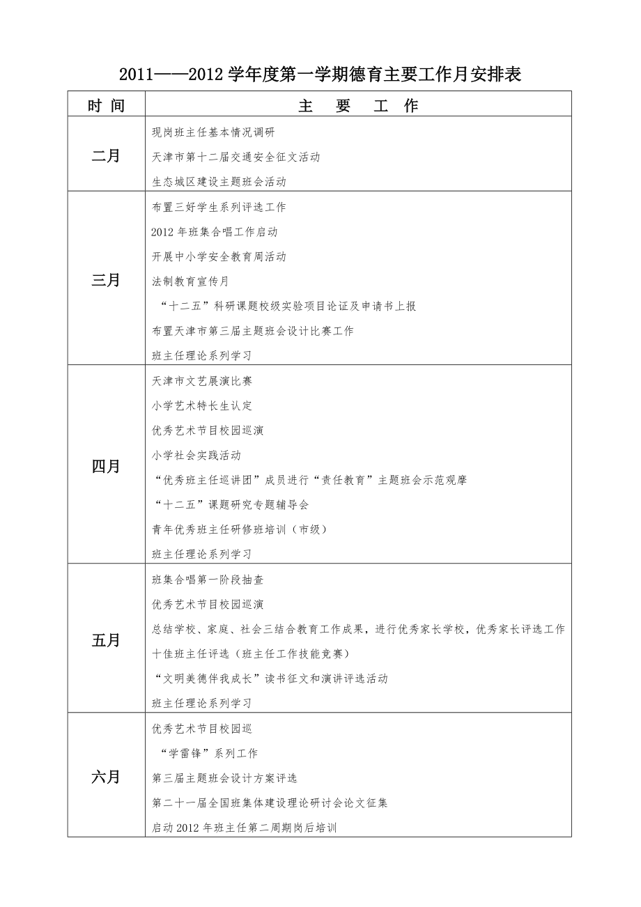 中小学德育工作月安排表