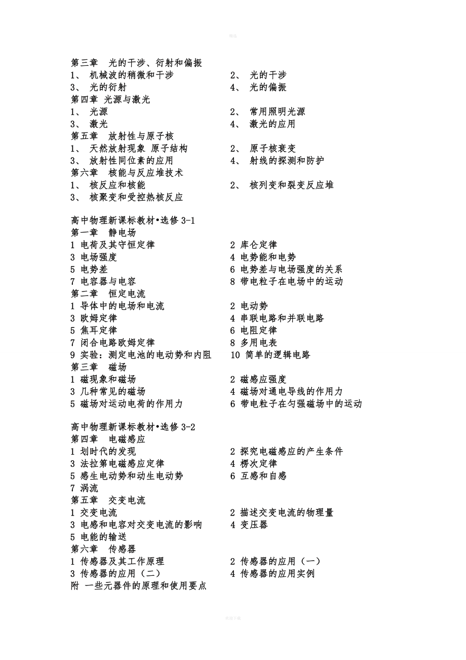 最新人教版高中物理目录