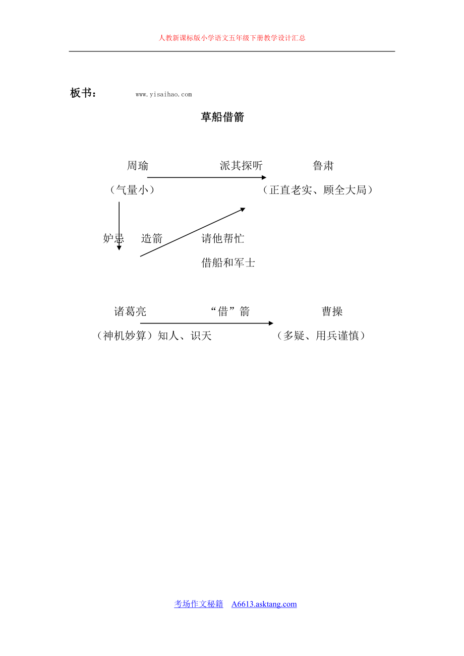 人教新课标版小学语文五年级下册第五组19《草船借箭》教学设计教案