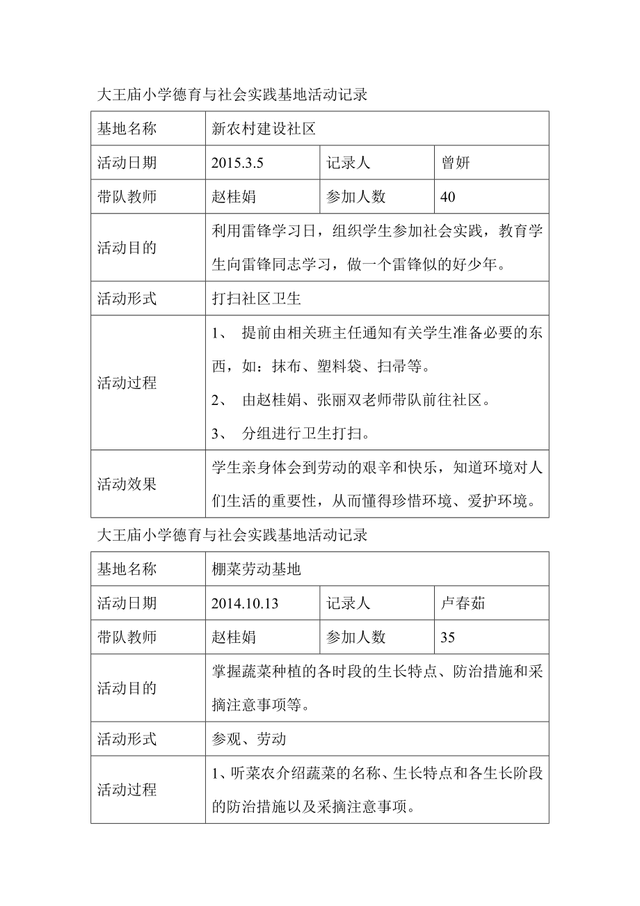 小学德育与社会实践基地活动记录