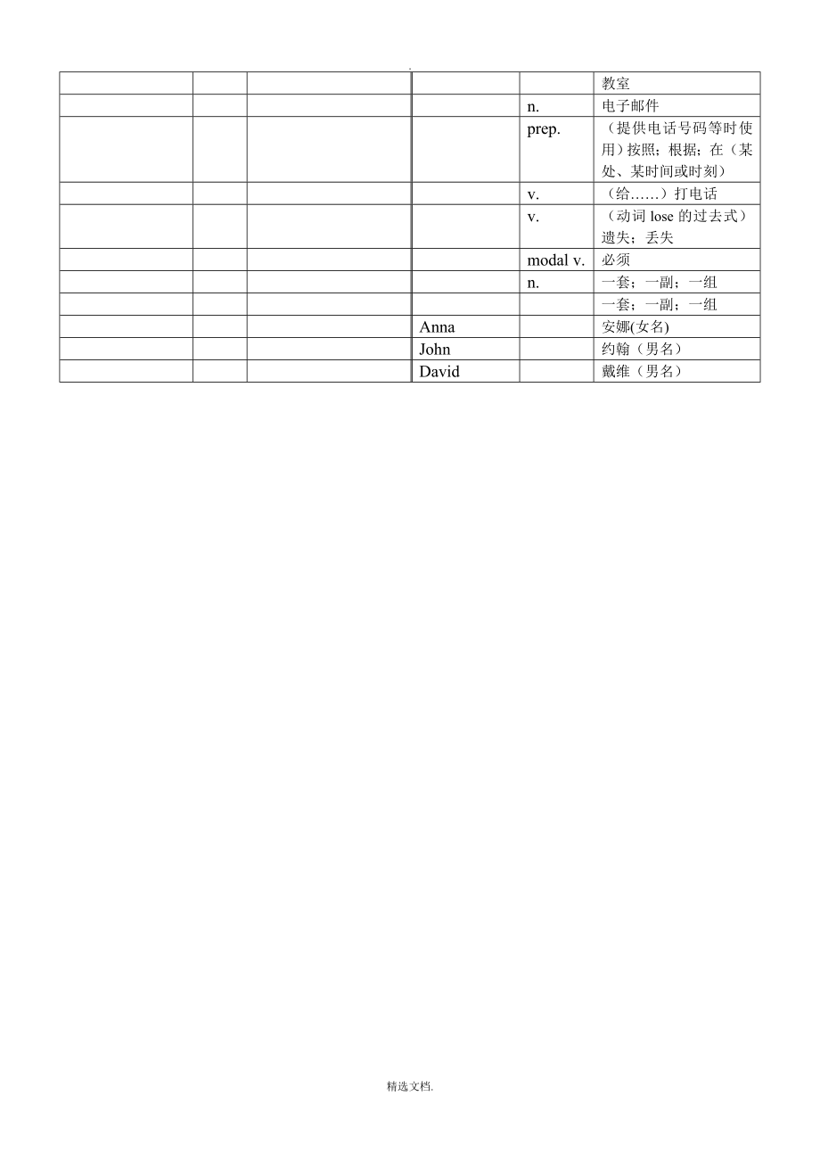 人教版英语七年级上册各单元单词表(中文)