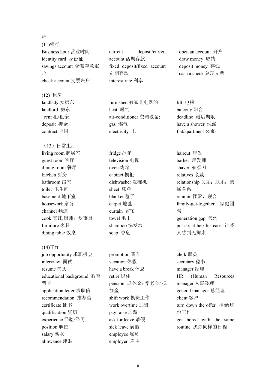 高考英语听力场景词汇总结1.资料