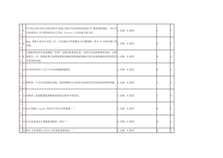 网络安全攻防实战标准试题