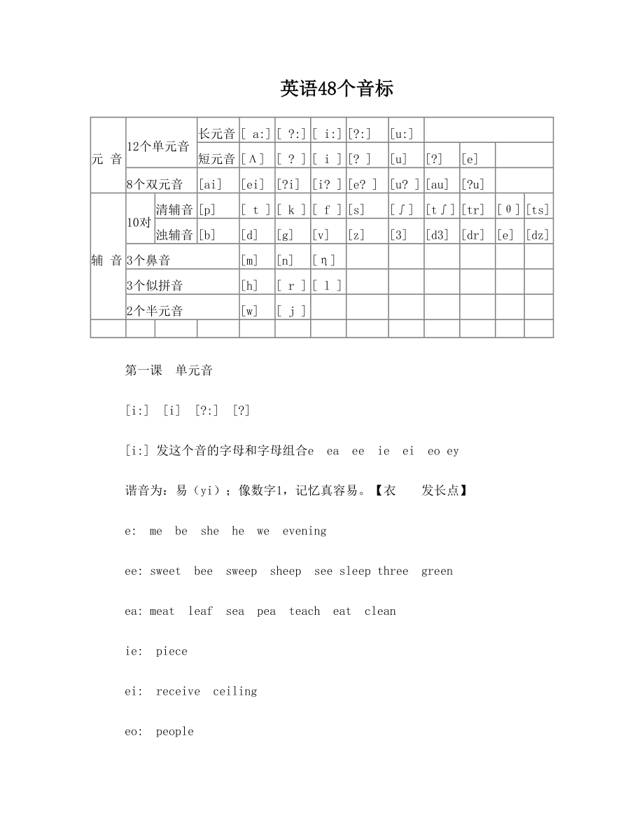 单元音讲解学习以及对应习题