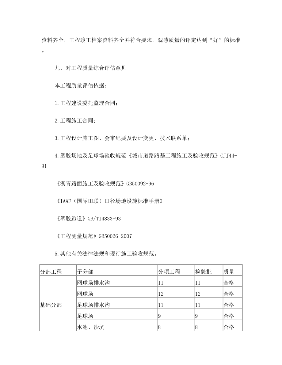 文成县体育局运动场竣工验收评估报告