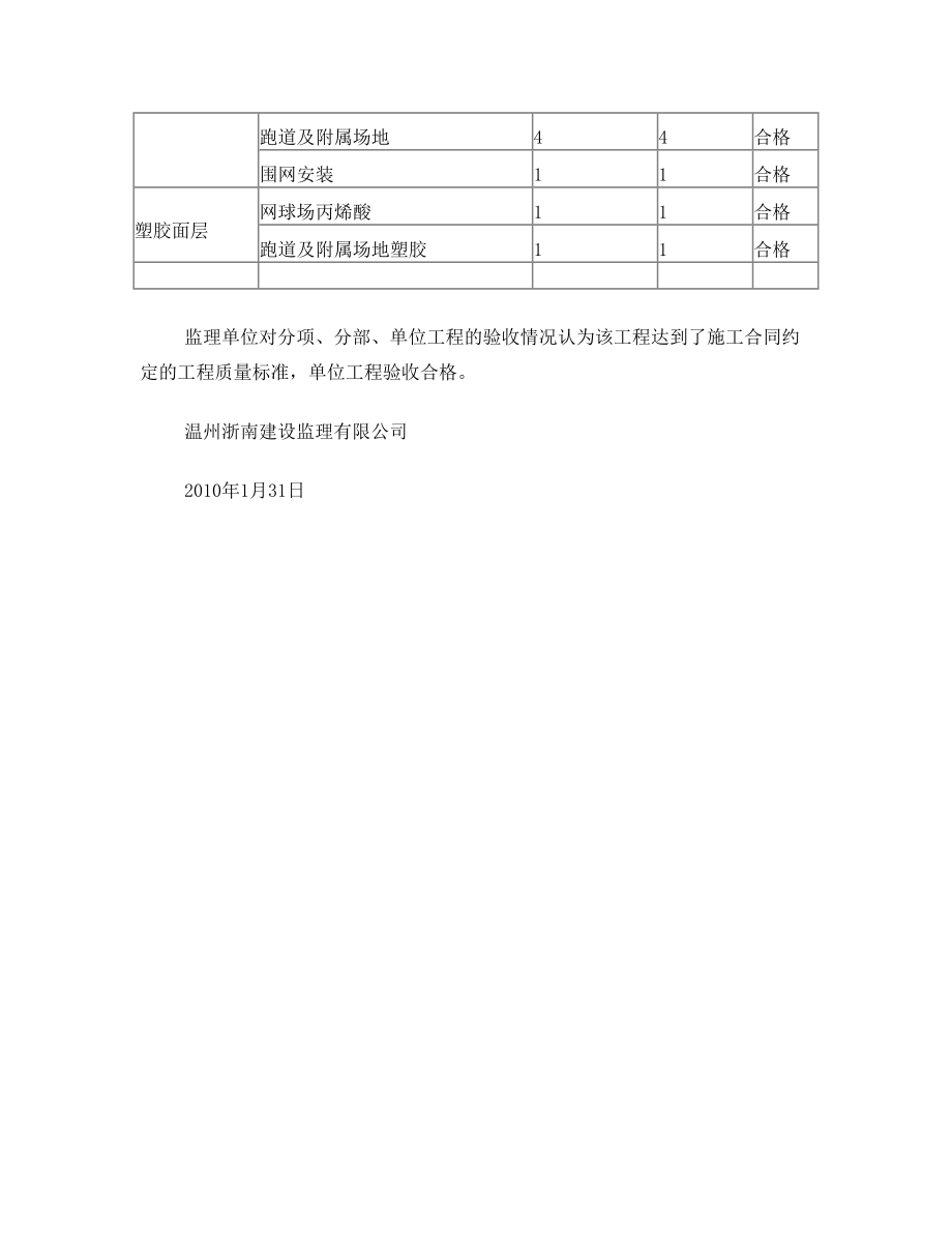 文成县体育局运动场竣工验收评估报告