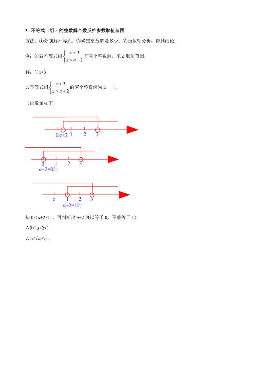 人教版七年级数学下册9.2：一元一次不等式含参数类备课素材