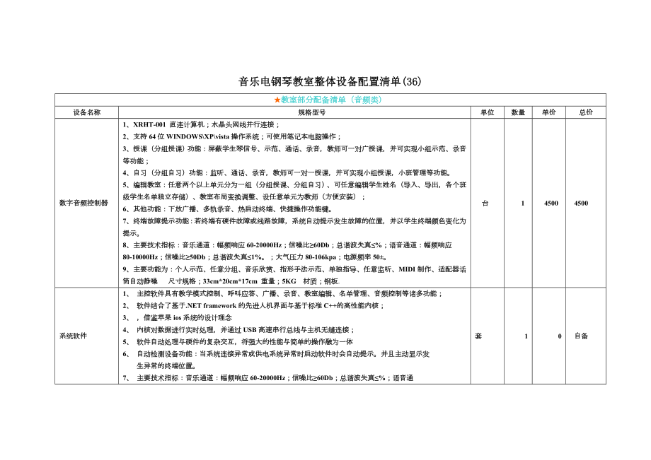 音乐电钢琴教室整体设备配置清单