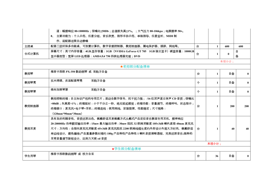 音乐电钢琴教室整体设备配置清单