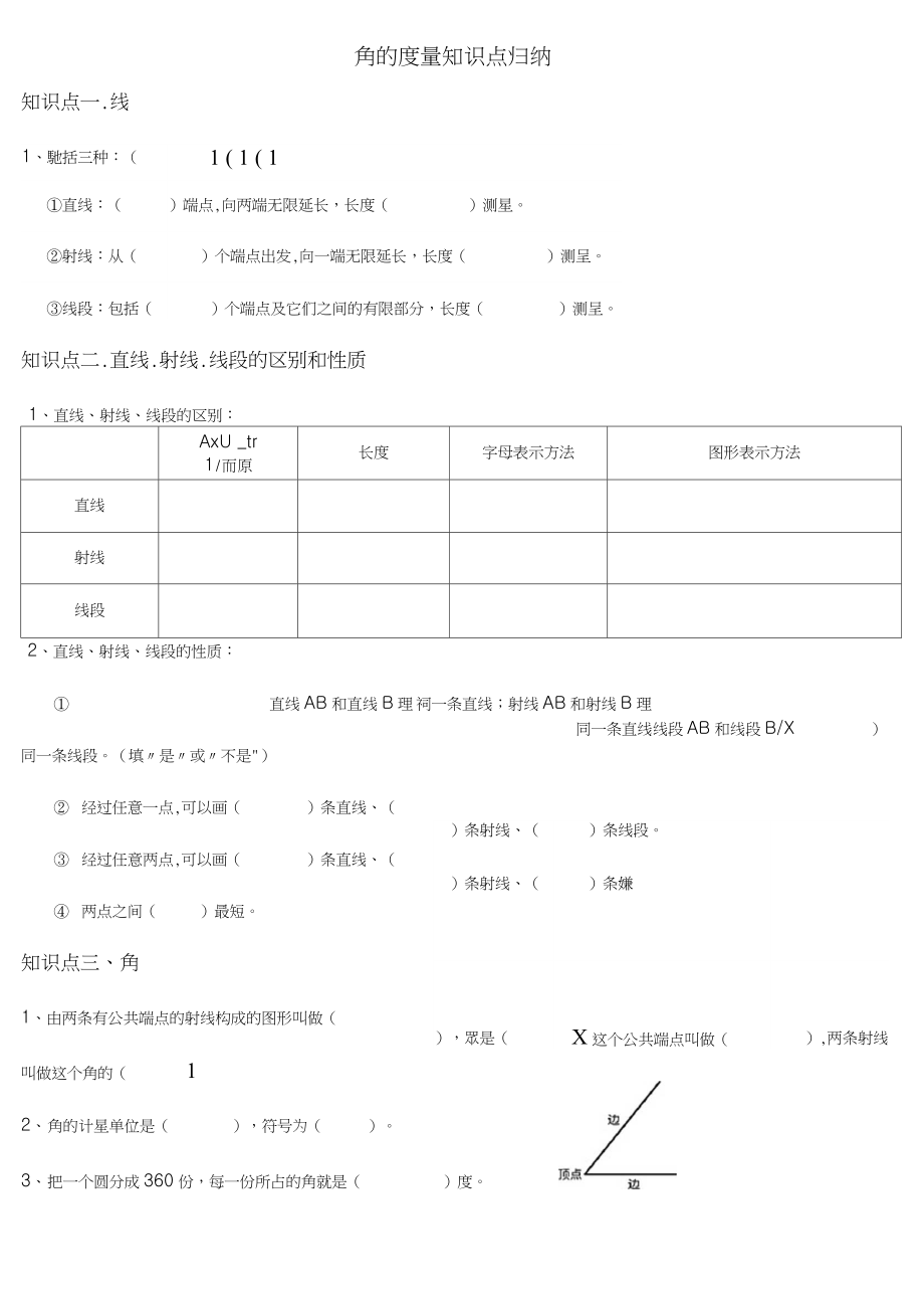 人教版四年级数学上册知识点填空