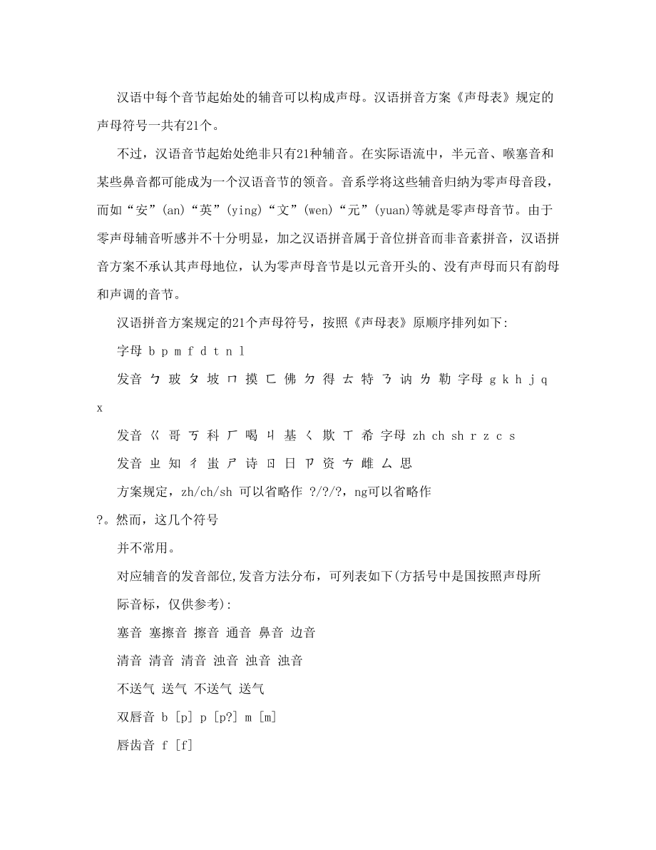 学习汉语拼音字母表