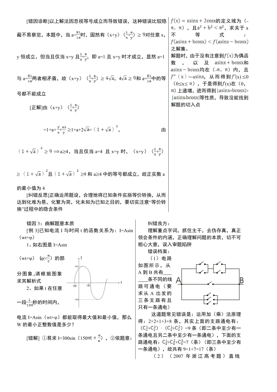 数学高考易错题大盘点(文科)