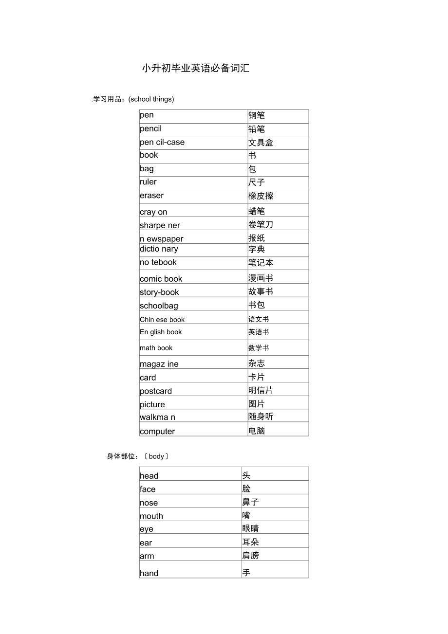 小升初必备词汇