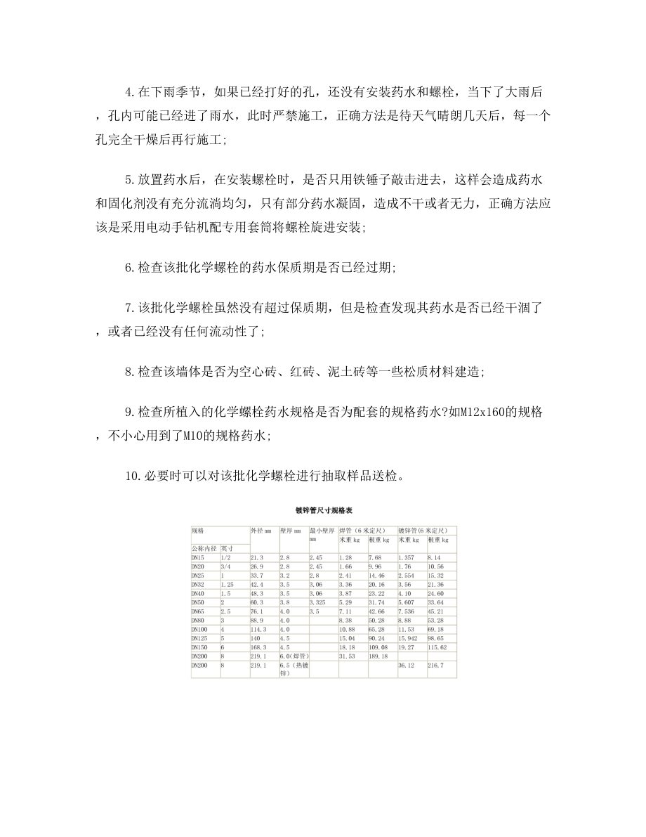 化学螺栓安装说明