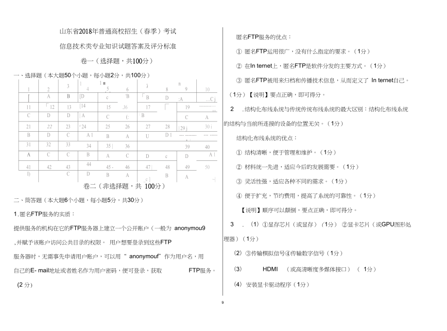 山东春考信息技术高考试题