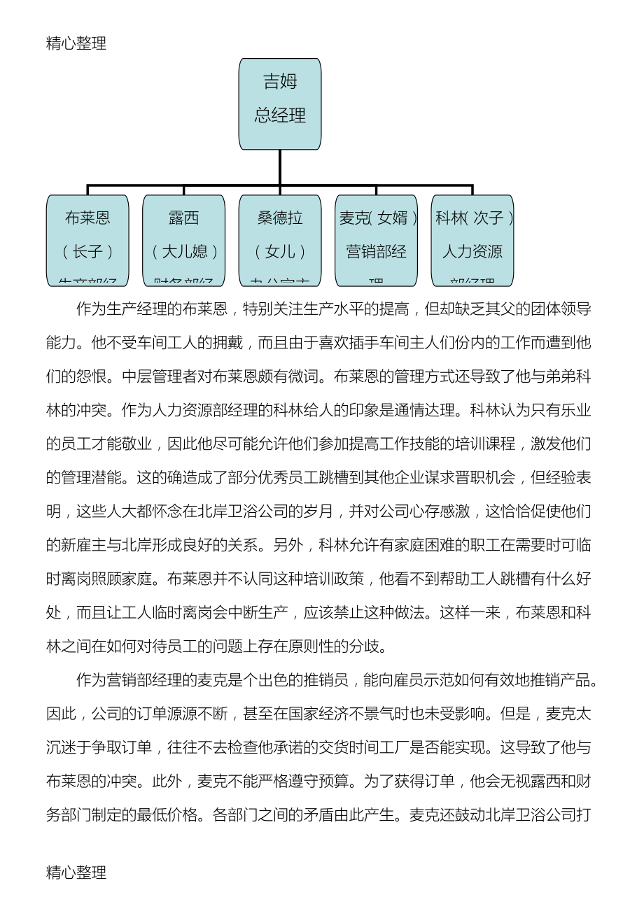 商务管理综合应用习题及答案