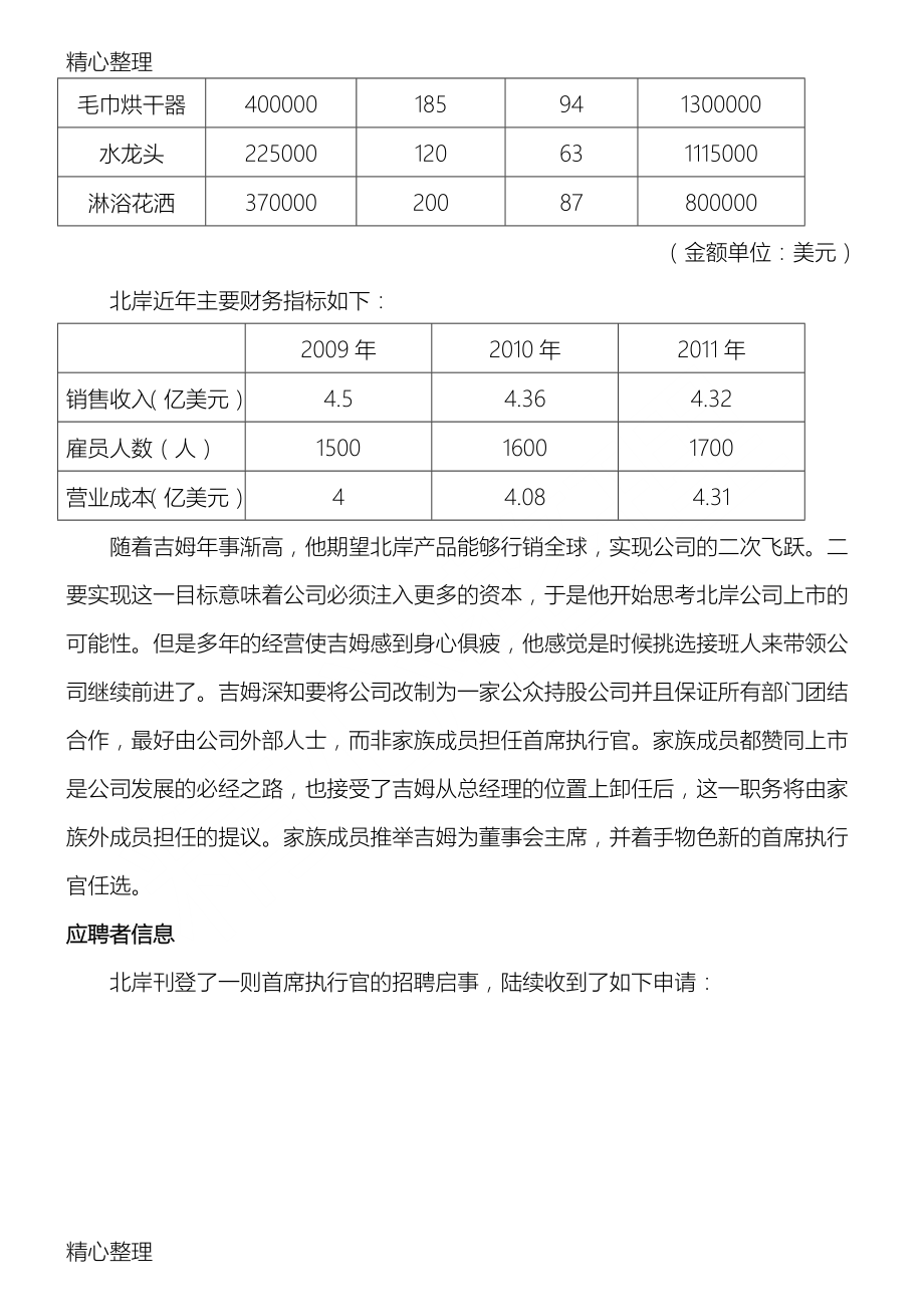 商务管理综合应用习题及答案