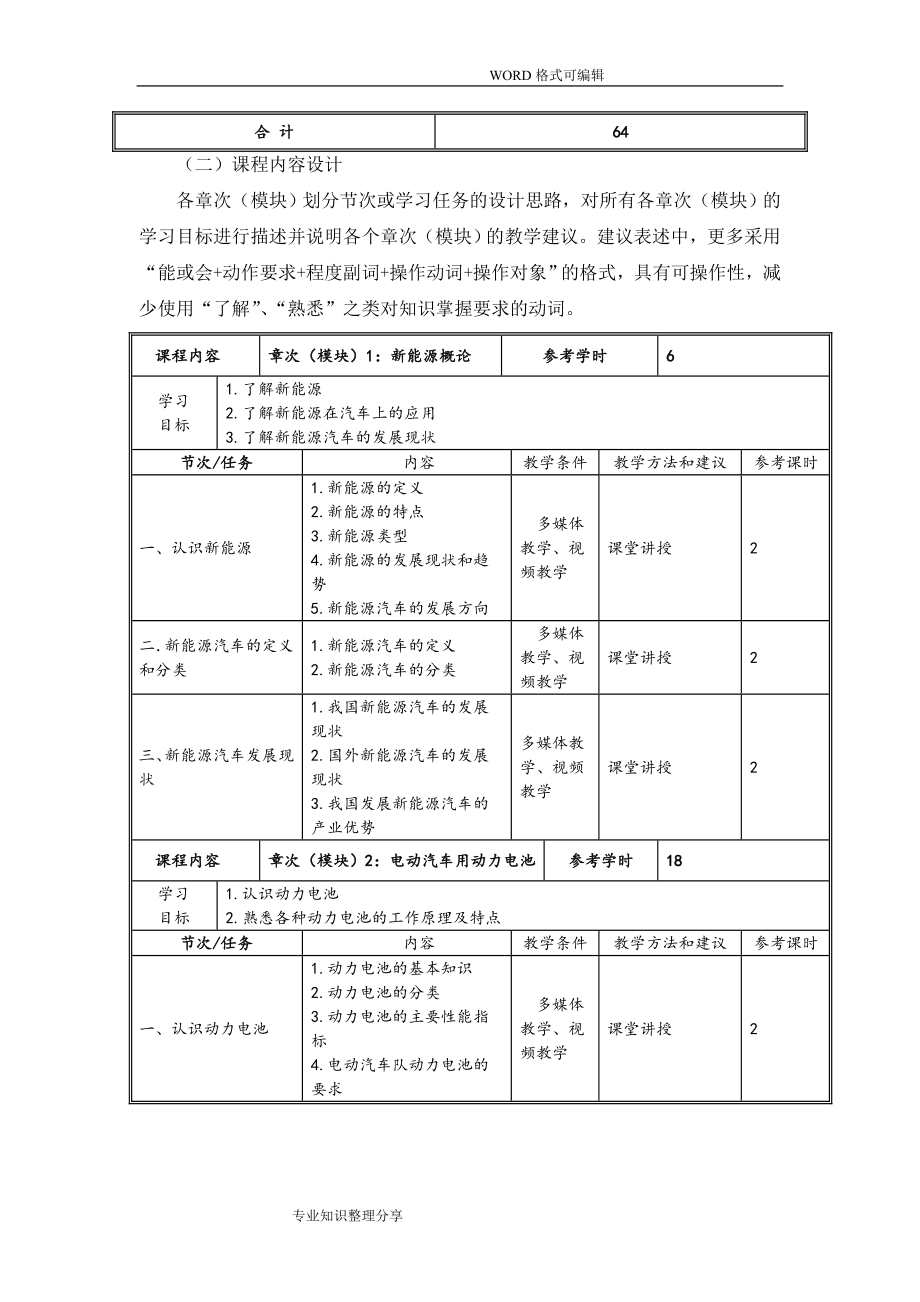 新能源汽车课程标准87861