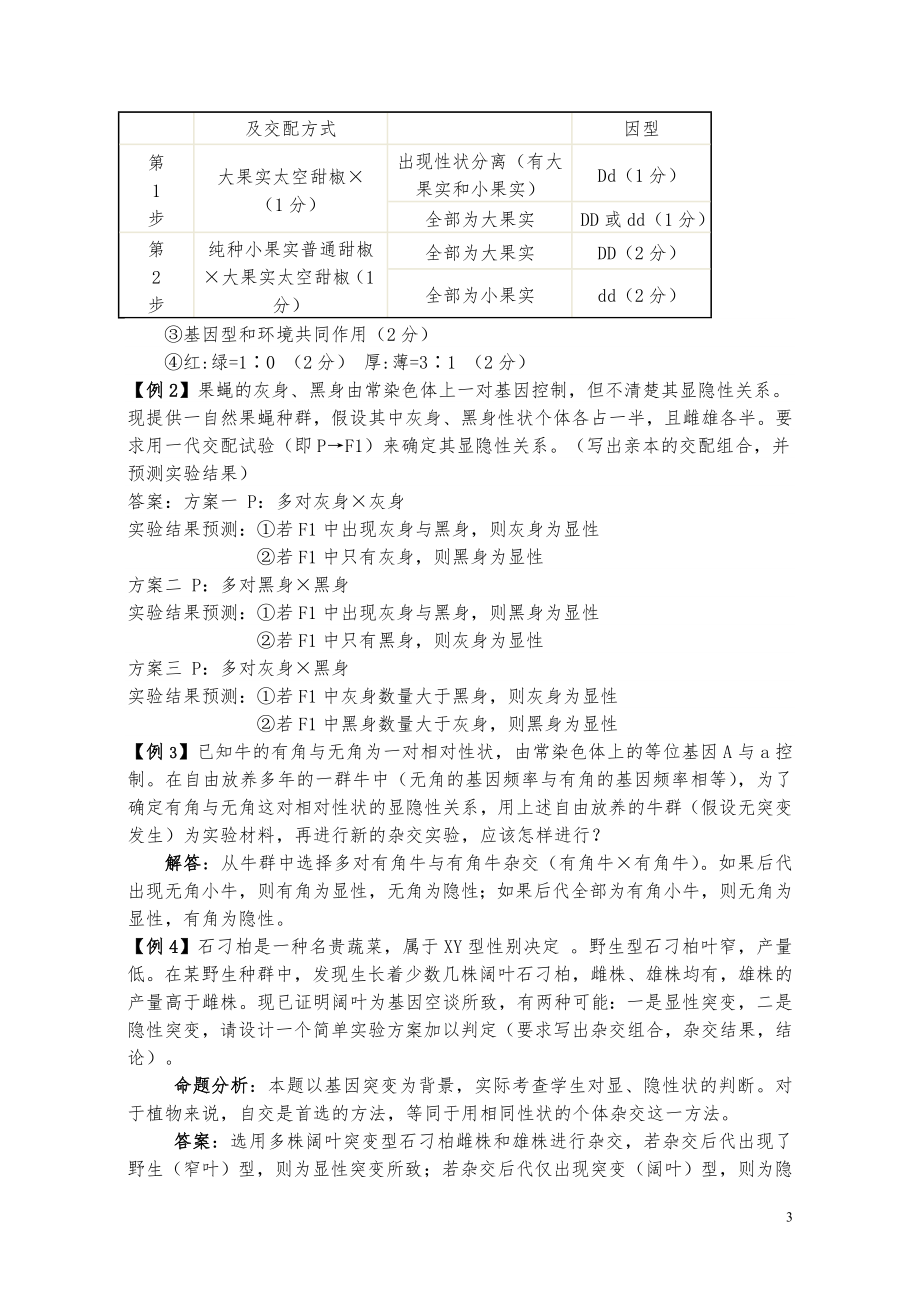 高考生物遗传实验设计题总结(内部资料)