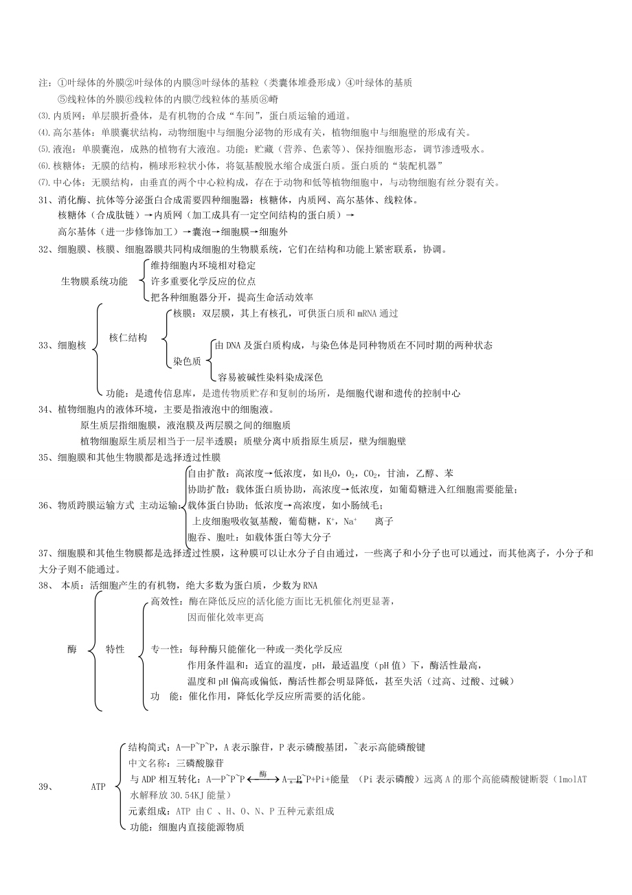 高中生物总复习知识点(全)