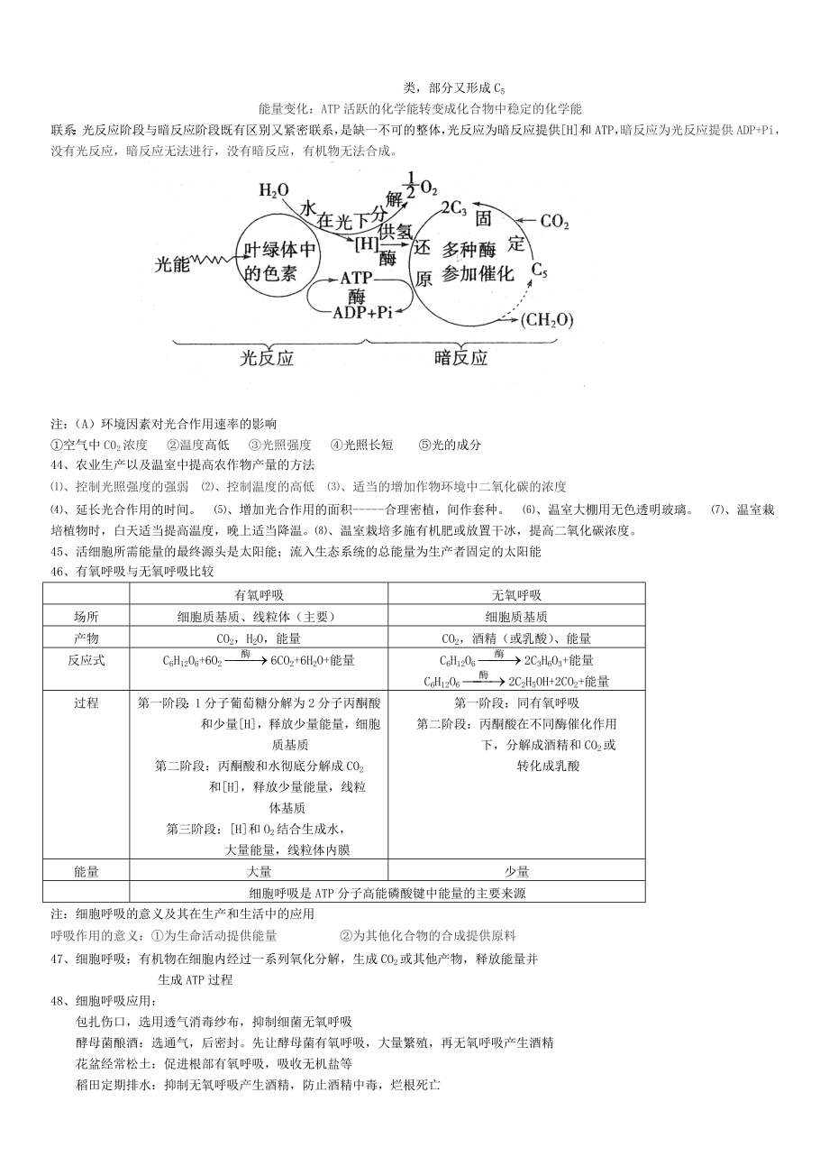 高中生物总复习知识点(全)